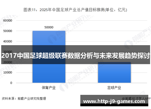 2017中国足球超级联赛数据分析与未来发展趋势探讨 2017中国足球超级联赛数据分析与未来发展趋势探讨