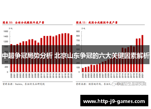 中超争冠局势分析 北京山东争冠的六大关键因素解析