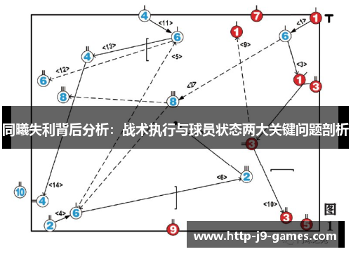 同曦失利背后分析:战术执行与球员状态两大关键问题剖析 同曦失利背后分析:战术执行与球员状态两大关键问题剖析