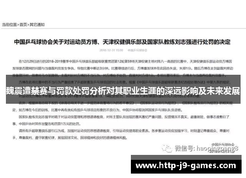 魏震遭禁赛与罚款处罚分析对其职业生涯的深远影响及未来发展 魏震遭禁赛与罚款处罚分析对其职业生涯的深远影响及未来发展