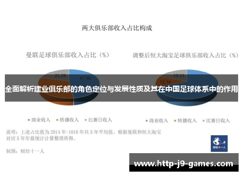 全面解析建业俱乐部的角色定位与发展性质及其在中国足球体系中的作用 全面解析建业俱乐部的角色定位与发展性质及其在中国足球体系中的作用