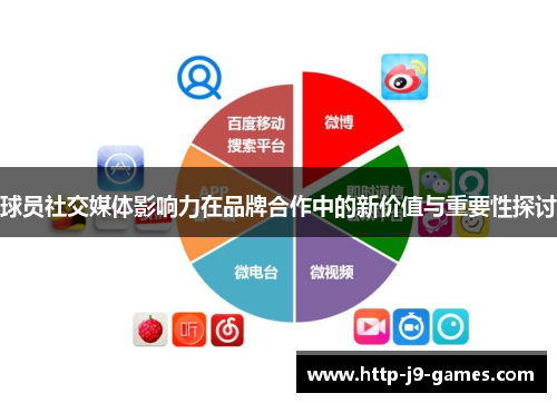 球员社交媒体影响力在品牌合作中的新价值与重要性探讨 球员社交媒体影响力在品牌合作中的新价值与重要性探讨