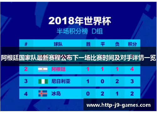 阿根廷国家队最新赛程公布下一场比赛时间及对手详情一览