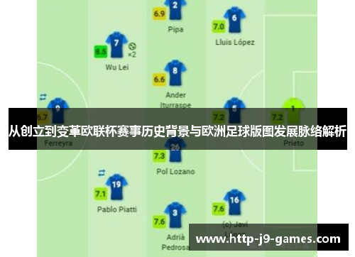 从创立到变革欧联杯赛事历史背景与欧洲足球版图发展脉络解析 从创立到变革欧联杯赛事历史背景与欧洲足球版图发展脉络解析