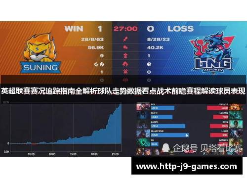 英超联赛赛况追踪指南全解析球队走势数据看点战术前瞻赛程解读球员表现 英超联赛赛况追踪指南全解析球队走势数据看点战术前瞻赛程解读球员表现