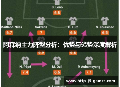 阿森纳主力阵型分析:优势与劣势深度解析 阿森纳主力阵型分析:优势与劣势深度解析