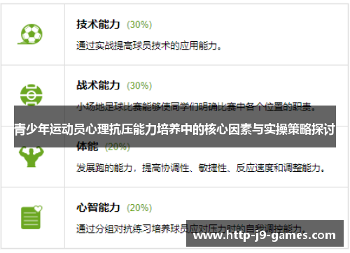 青少年运动员心理抗压能力培养中的核心因素与实操策略探讨 青少年运动员心理抗压能力培养中的核心因素与实操策略探讨