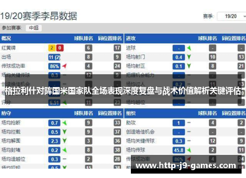 格拉利什对阵国米国家队全场表现深度复盘与战术价值解析关键评估