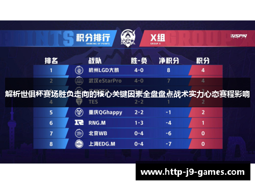 解析世俱杯赛场胜负走向的核心关键因素全盘盘点战术实力心态赛程影响 解析世俱杯赛场胜负走向的核心关键因素全盘盘点战术实力心态赛程影响